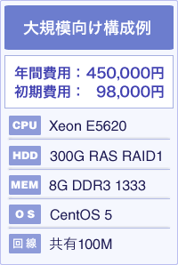 大規模向け構成例