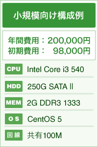 小規模向け構成例