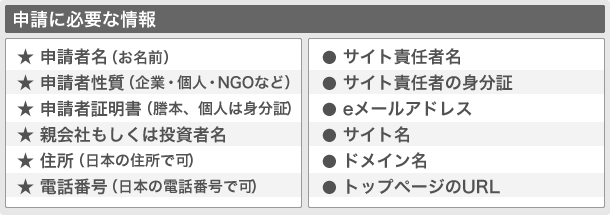 申請に必要な情報